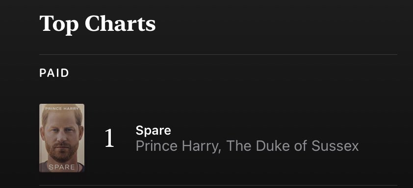 WiseOne323's tweet photo. Congratulations Prince Harry on your best selling memoir. 🎉🎉🎉
The truth shall set you free. 🙏🏽 Thoroughly enjoying hearing Harry’s stories in his voice.🤴Highly recommend buying hardcover and audiobook. #Spare #SparebyPrinceHarry https://t.co/SOEmBnGTPy