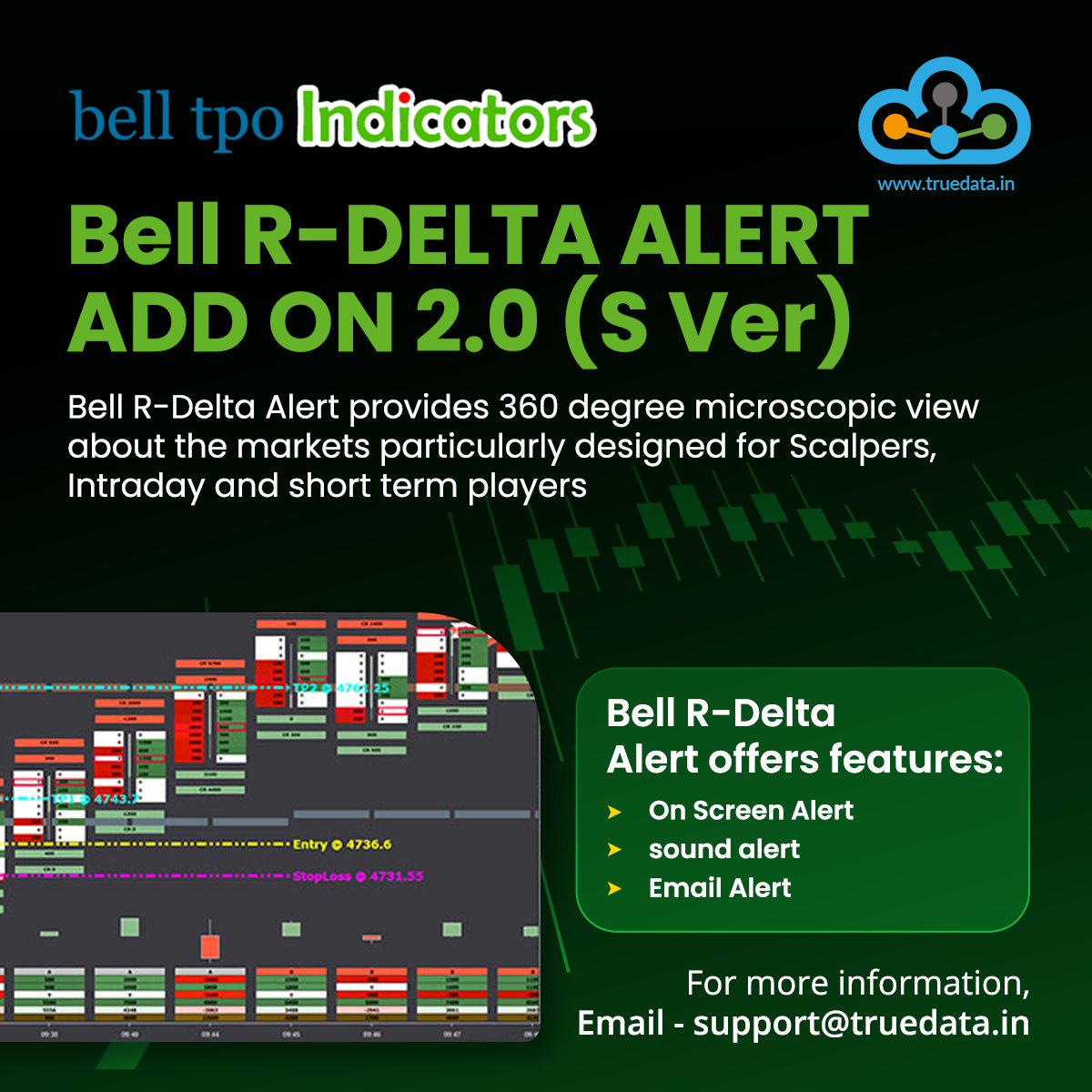 truedata1's tweet photo. Bell R-DELTA ALERT- ADD ON 2.0 (S Ver)
Bell R-Delta Alert provides 360 degree microscopic view about the markets particularly designed for Scalpers, Intraday and short term players
📌 Visit: https://t.co/3Gs0pAXktd
#belltpo #ninjatrader #BellIndicator #dataplugin #deltaalert https://t.co/ZLMRT48HMS