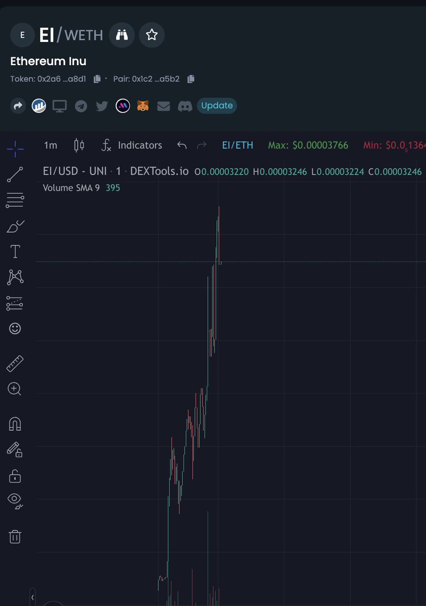 realdogen's tweet photo. Aped Ethereum Inu $EI for the culture!

30K

 https://t.co/rV8Lus0wu8

https://t.co/WWbkcTGceC https://t.co/dUxER52JGr