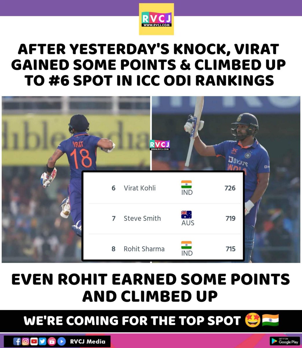RVCJ_FB's tweet photo. Virat Kohli https://t.co/MvQyQokX4G