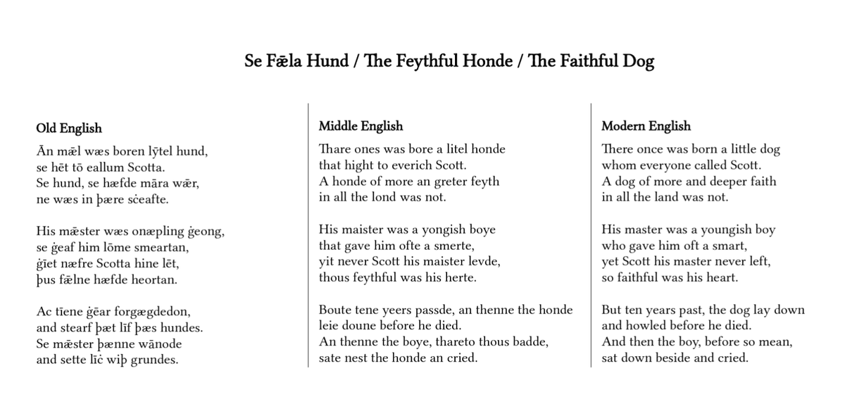 A translation of the Illiad of Homer from Homeric Greek into Aryan (Vedic Sanskrit) by Nikhil Surya...