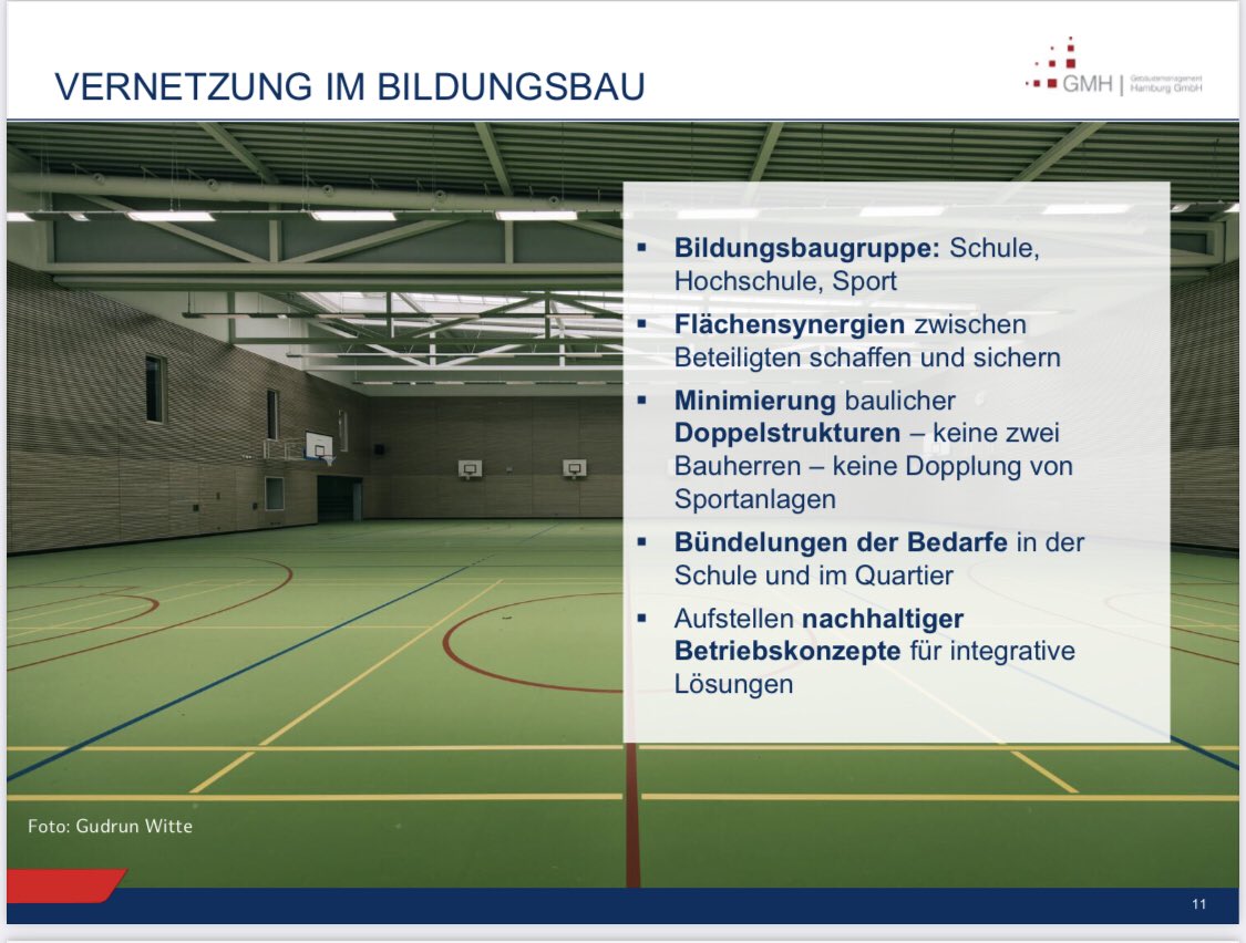 #Hamburgdrehtdas💪 - Heute Start der Plakatkampagne zum gezielten Energie Sparen in Schulsporthallen. Jeder Beitrag hilft👍 Eine gute & gemeinsame Initiative aus dem Nutzerbeirat - ⁦@Bildungsbau⁩ ⁦@HamburgerSport⁩ ⁦@Holsteinsport⁩ ⁦@hh_bsb⁩ ⁦@FHH_FB⁩