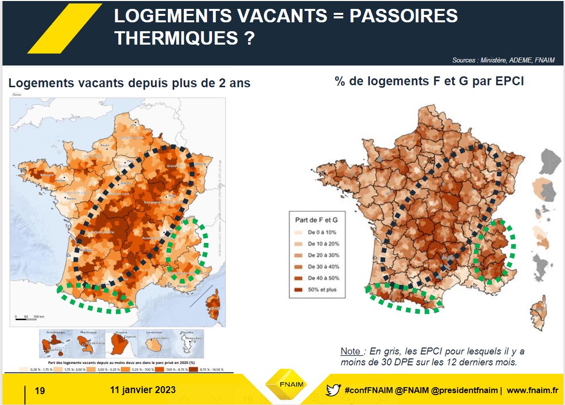 presidentfnaim's tweet photo. De nouveau, nous rappelons que la part de logements vacants ne cesse d'augmenter. Ils ne sont pas situés dans les métropoles. Ils sont situés dans les territoires les plus oubliés par la politique du logement, qui rassemblent des taux très élevés de logements très énergivores… https://t.co/DR84afHCze