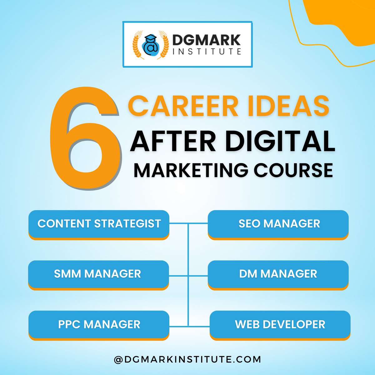 dgmark_surat's tweet photo. 6 Career Ideas After Digital Marketing Course
.Content Strategist
.SEO Manager
.Social Media Manager
.Digital Marketing Manager
.PPC Manager
.Web Developer

For more info
📞call on 8799421450
🌐Visit- https://t.co/RSk3r0oxs7
👆

#DigitalMarketing #DGmark #DGmarkinstitute https://t.co/Qc7YXKaH4h