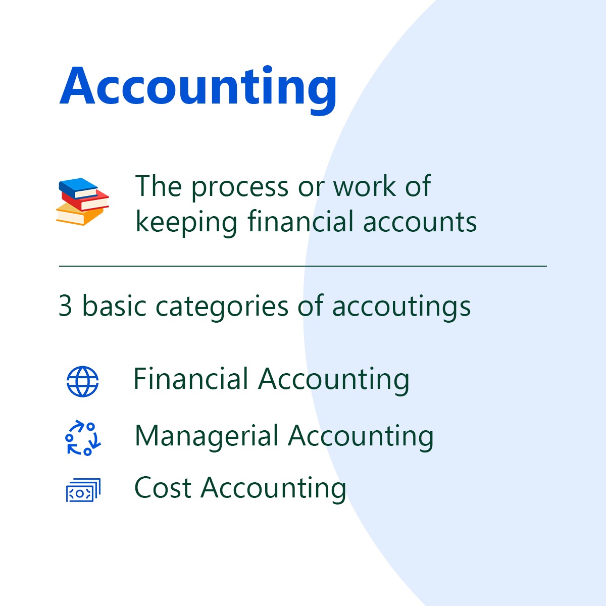 WeReadyAccount's tweet photo. Accounting, is the process of measuring, processing, and sharing financial and other information about businesses and corporations.
CONTACT US : +91 9123362589 , +91 6290634130
#placement #accounting #accountant #kolkata #Howrah #bengaluru #success #jobcourse #wereadyaccountant https://t.co/nlolgOxW4Z