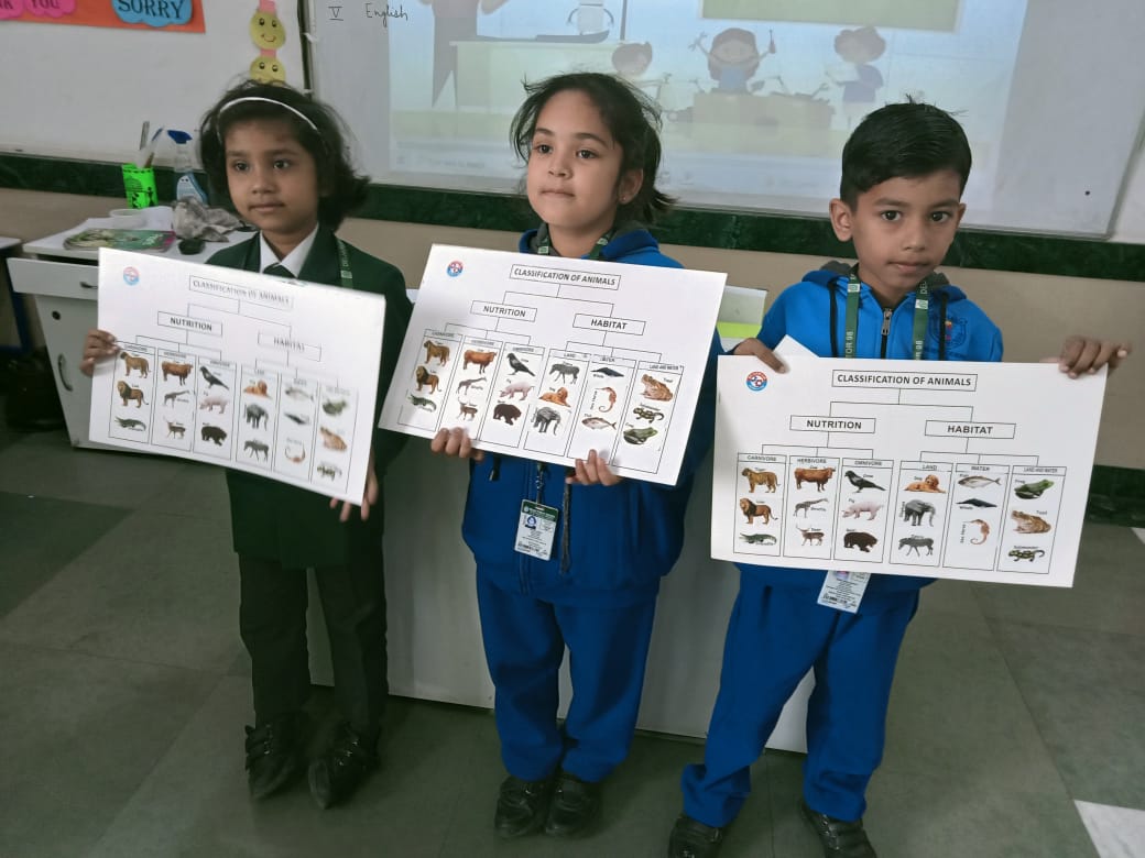 MyStemLab's tweet photo. Students of DPS - 98 are performing Different STEM Activity
#stemcamp #stem #stemeducationforkids #stemeducation #scienceforkids #sciencefun #science #stemeducation #mystemlab #schools #indianschools #school #childrenactivity #schoolactivity #scienceschool #delhischool https://t.co/UKLIz9OylQ