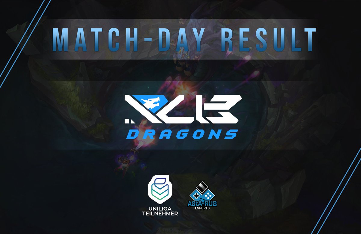 Results Match-Day 10.01 <a href="/uniligaGG/">Uniliga</a>: 
 
R/UB Dragons Elite vs <a href="/kitscesports/">KIT SC eSports</a> -> W 3:1
R/UB Dragons Pro vs <a href="/hg_ingolstadt/">Hochschulgaming Ingolstadt e.V.</a> -> L 0:3
R/UB Dragons Academy vs <a href="/ddorf_gaming/">Düsseldorf Gaming</a> -> W 3:1
R/UB Dragons Kneipe vs <a href="/UEDortmund/">Uni eSports Dortmund</a>  -> W 3:0

GG&amp;WP

#GoDragons #uniliga #LOL