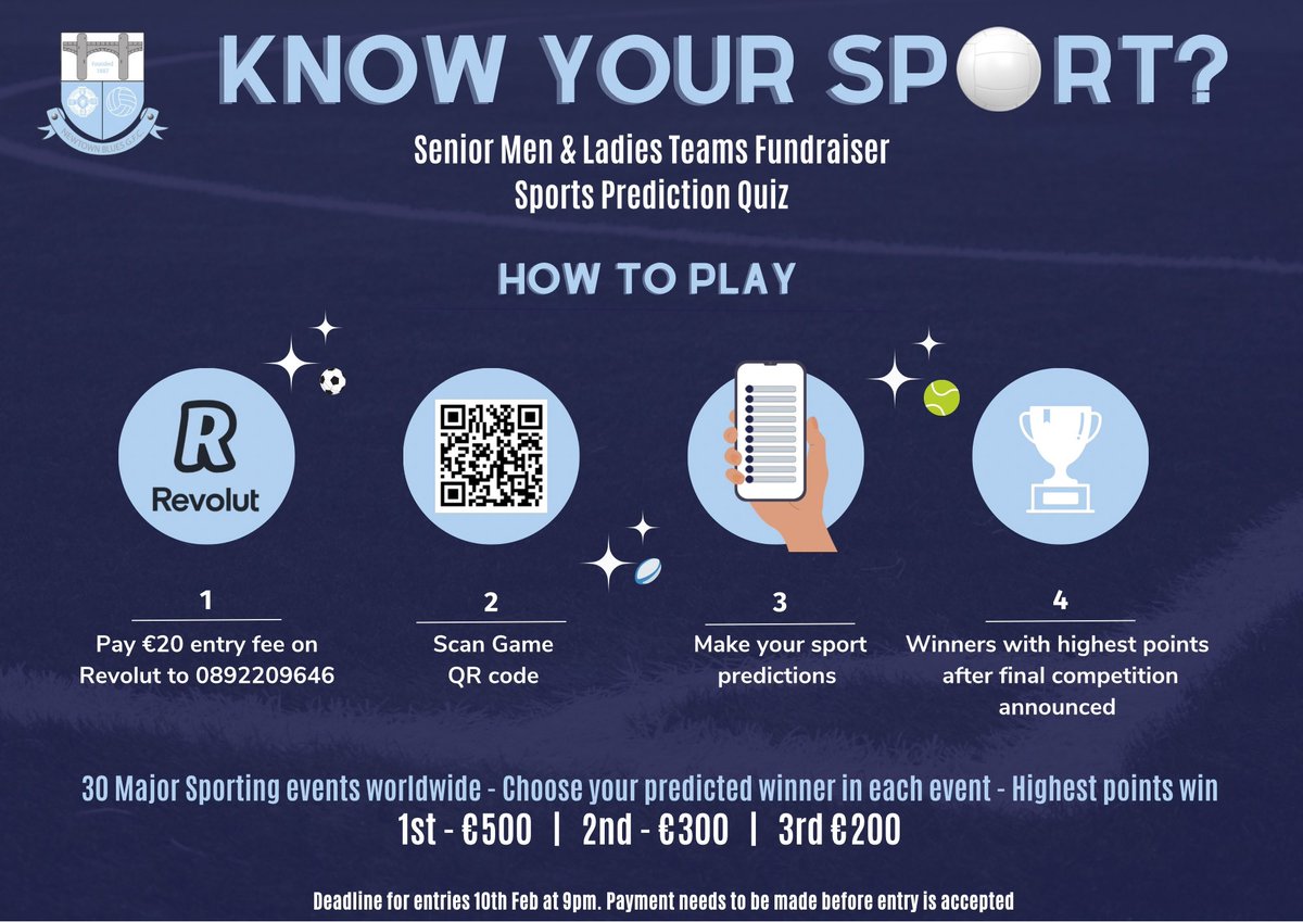 Think you know your sport?
🏉⚽️🎾🏐⛳️🎱
Then put your knowledge to the test with Newtown Blues great new sports predictor league which will run over the course of 30 major events.