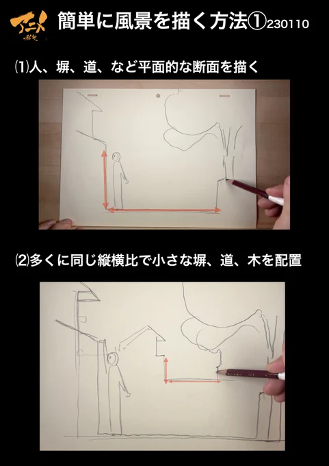 ●簡単に風景を描く方法230110
⑴人、塀、道、など平面的な断面を描く
⑵多くに同じ縦横比で小さな塀、道、木を配置
⑶道や塀など間の空間を埋める
⑷人の比率ベースに車や建物を書き足して完成

パースが上手くなる落書き230110 よりhttps://t.co/QubrmbDTuu 
※58:29あたりから 