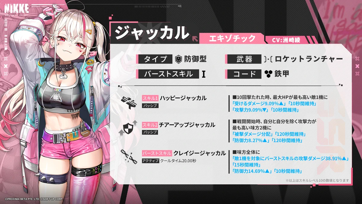 公式】勝利の女神：NIKKE on X: 
