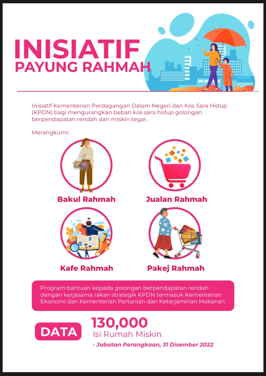 Program Payung Rahmah