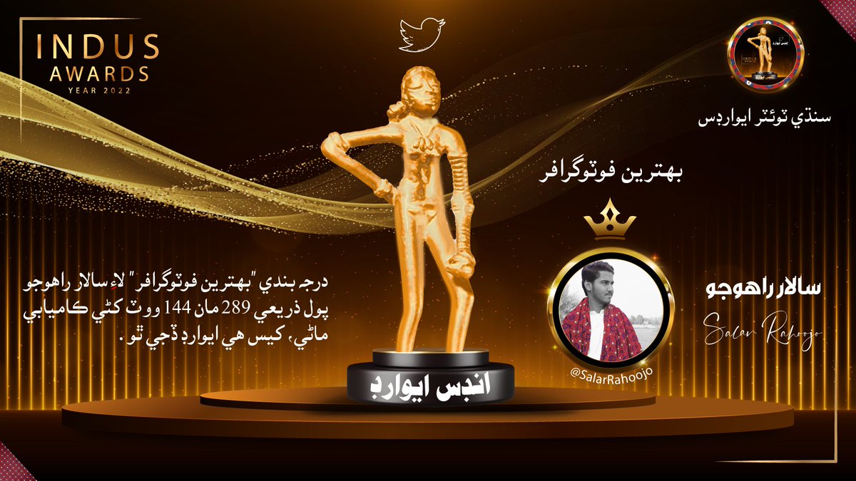 IndusAwards's tweet photo. بهترين فوٽوگرافر جو ايوارڊ @SalarRahoojo کي ڏجي ٿو جنهن پول ذريعي ڪاميابي ماڻي.
#IndusAwards https://t.co/fDGgp3EXuz