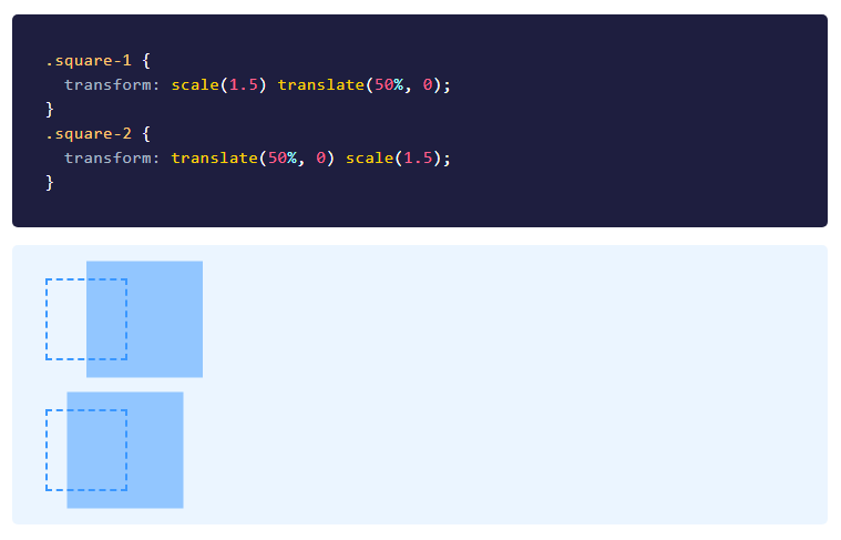 RatonCodeur's tweet photo. Je viens d'apprendre un truc : l'ordre des fonctions dans la propriété transform a une importance, elles sont lues de gauche à droite.

Du coup on peut avoir un résultat différent selon l'ordre : https://t.co/rhMCEKS5o5