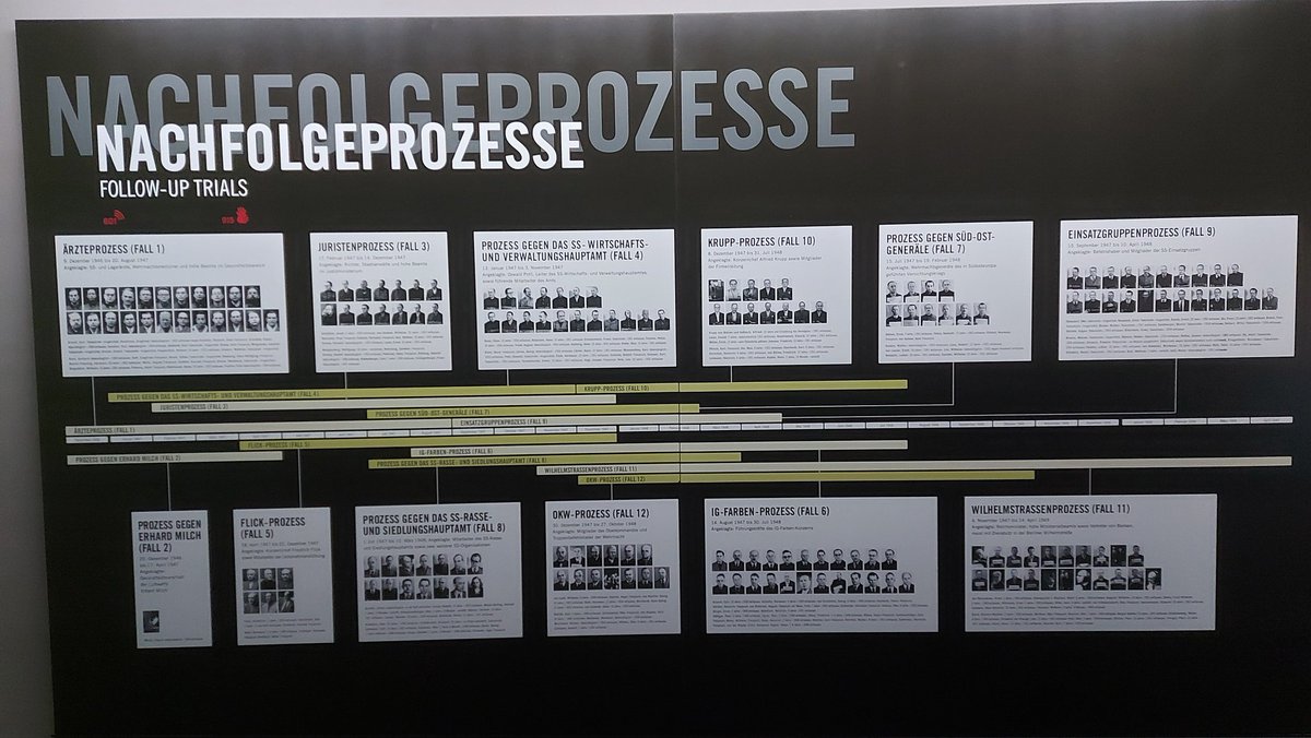 MChatzifrantzis's tweet photo. Die Richterin Ann #Luitpold aus #Stuttgart Bad Cannstatt die eine experimentelle Zwangsimpfung an einer dementen holocaustüberlebenden Ukrainerin ausgeurteilt hat, hat sich mit ihrer Entscheidung ganz klar gegen jede Evidenz und den Nürnberger Kodex positioniert. https://t.co/puhsyAvEkb