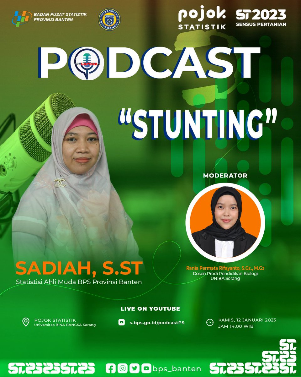 bps_banten's tweet photo. Salah satu permasalahan gizi yang masih dihadapi bangsa Indonesia termasuk di Banten adalah stunting.
Yuk ikuti dan simak materi tentang stunting pada podcast dengan tema "Perkembangan Stunting di Banten" melalui tautan https://t.co/pXUBbzy53G
#BPSBanten
#PojokStatistik
#UNIBA https://t.co/9nFJ4Ov4If