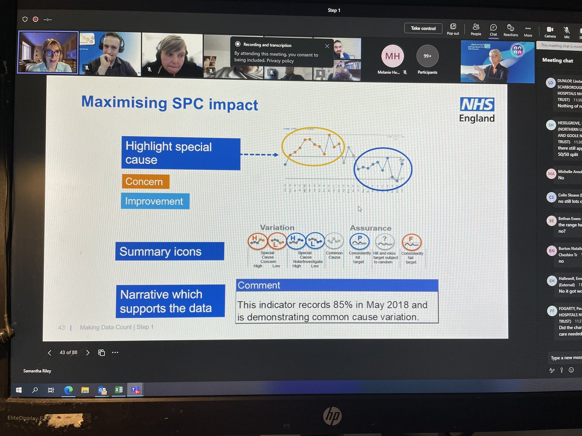mckee_joanne's tweet image. Thanks to @samriley &amp;amp; @plotthedots team for a excellent #makingdatawork session 1. Looking forward to session2 @james_gilpin @jmortonQI 
@FutureNHS for resources and registration and recording of session1