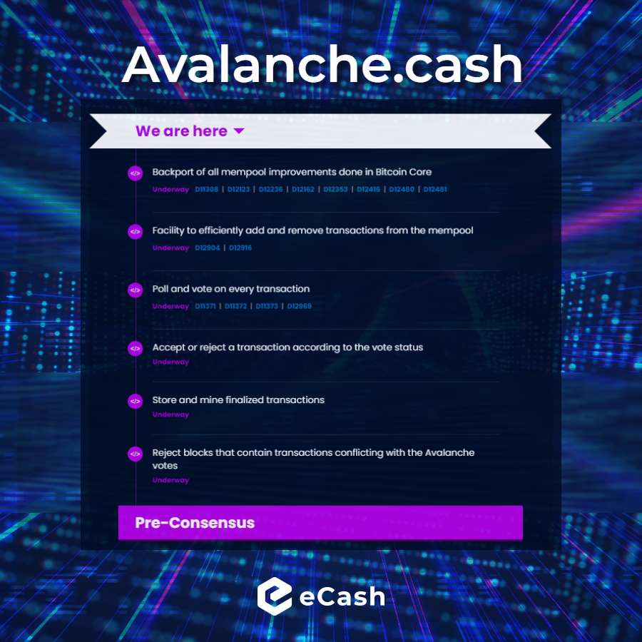 eCash's tweet photo. Bear or bull market, #eCash keeps BUILDING nonstop! 🧑💻
👉 New Avalanche Pre-Consensus diffs on https://t.co/YNI28BRv3m
#eCashAvalanche🗻 $XEC #JustBuild🛠 https://t.co/seCtV1FXnh