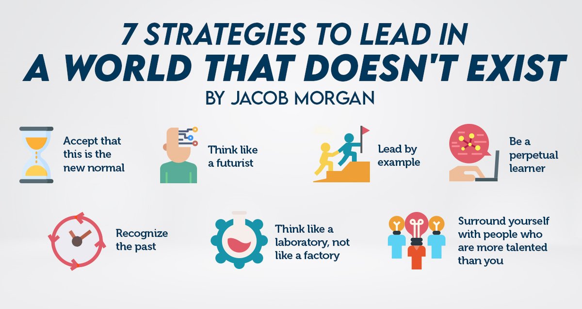 jacobm's tweet photo. The world is changing quickly, which poses a massive challenge for leaders. How can leaders lead in a rapidly changing world and perhaps in a world that doesn’t even exist yet? Learn more about it here: https://t.co/RaGBGgfrVB
#futureofwork #leadership #perpetuallearning https://t.co/UMe4gJ2NuC