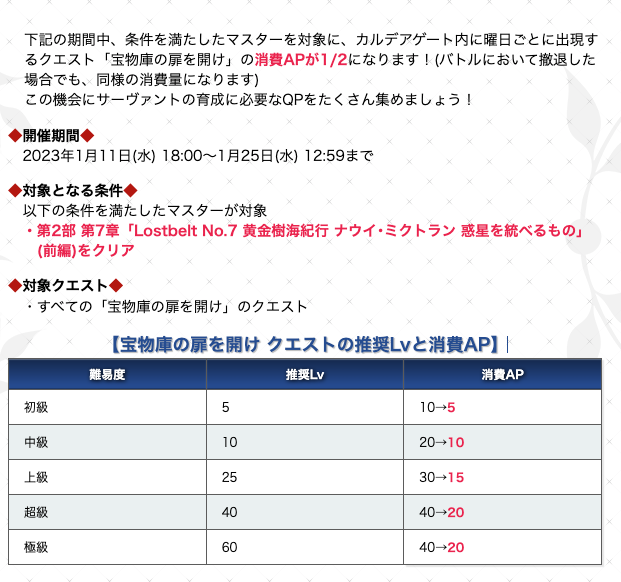 FGO攻略班@神ゲー攻略 on Twitter: "宝物庫消費AP半減きました! QP不足の方は周回しましょ〜〜〜!!! https ...