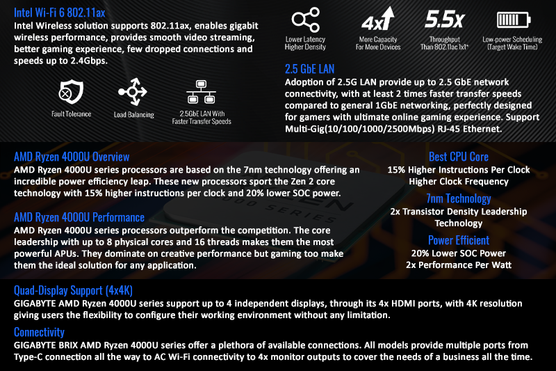 FrontosaSA's tweet image. The GIGABYTE BRIX Ultra Compact PC kit is ideal for a broad range of computing applications at home or in the office, the BRIX expounds sheer simplicity with convenience. Now available on our website!

Link: frontosa.co.za

#ad #pckit #gigabytebrix #GIGABYTE