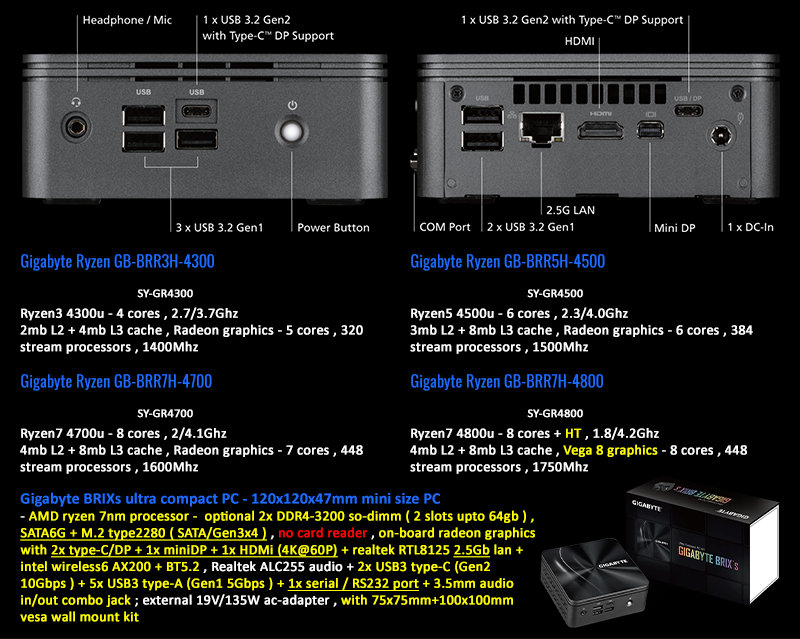 FrontosaSA's tweet image. The GIGABYTE BRIX Ultra Compact PC kit is ideal for a broad range of computing applications at home or in the office, the BRIX expounds sheer simplicity with convenience. Now available on our website!

Link: frontosa.co.za

#ad #pckit #gigabytebrix #GIGABYTE