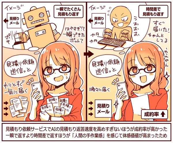 参考になるマーケティング事例を2022年の記事から30まとめました💡

・おやつのサブスクに「返信用の封筒」→捨てる罪悪感がうすまり解約減
・サブスクに「一時停止(おやすみ)」つけたら再開率が2-3倍に
・AIによる「見積もり返信」早すぎるとユーザー体験が悪化してしまう

https://t.co/n29zHHfHpY 