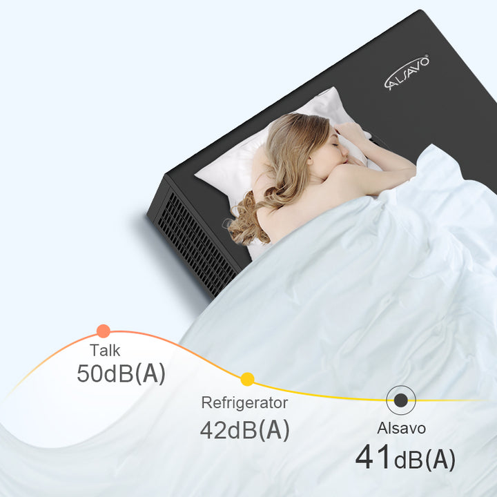 Alsavo inverboost air/water heat pump has a very low operation noise.   Using multiple noise reduction technologies such as noise.   Bringing in harmony community.
————
#alsavo #inverboost #househeating #homedecoration #heatpump