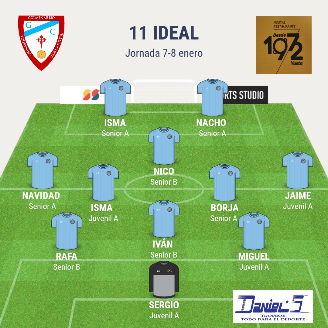 Gimnástica Colmenarejo CF tweet media