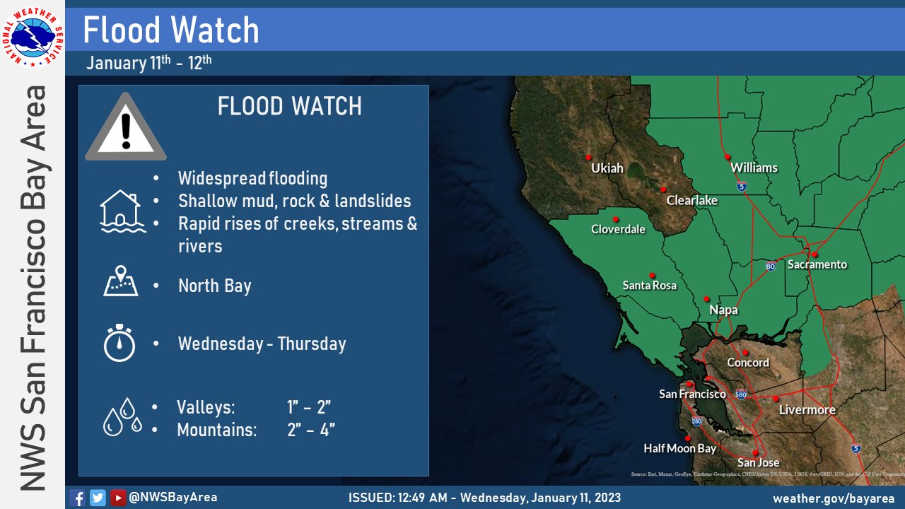 A Flood Watch has been in for the North Bay January 11-12.  Rainfall amounts. Valleys 1-2" and Mountains 2-4"