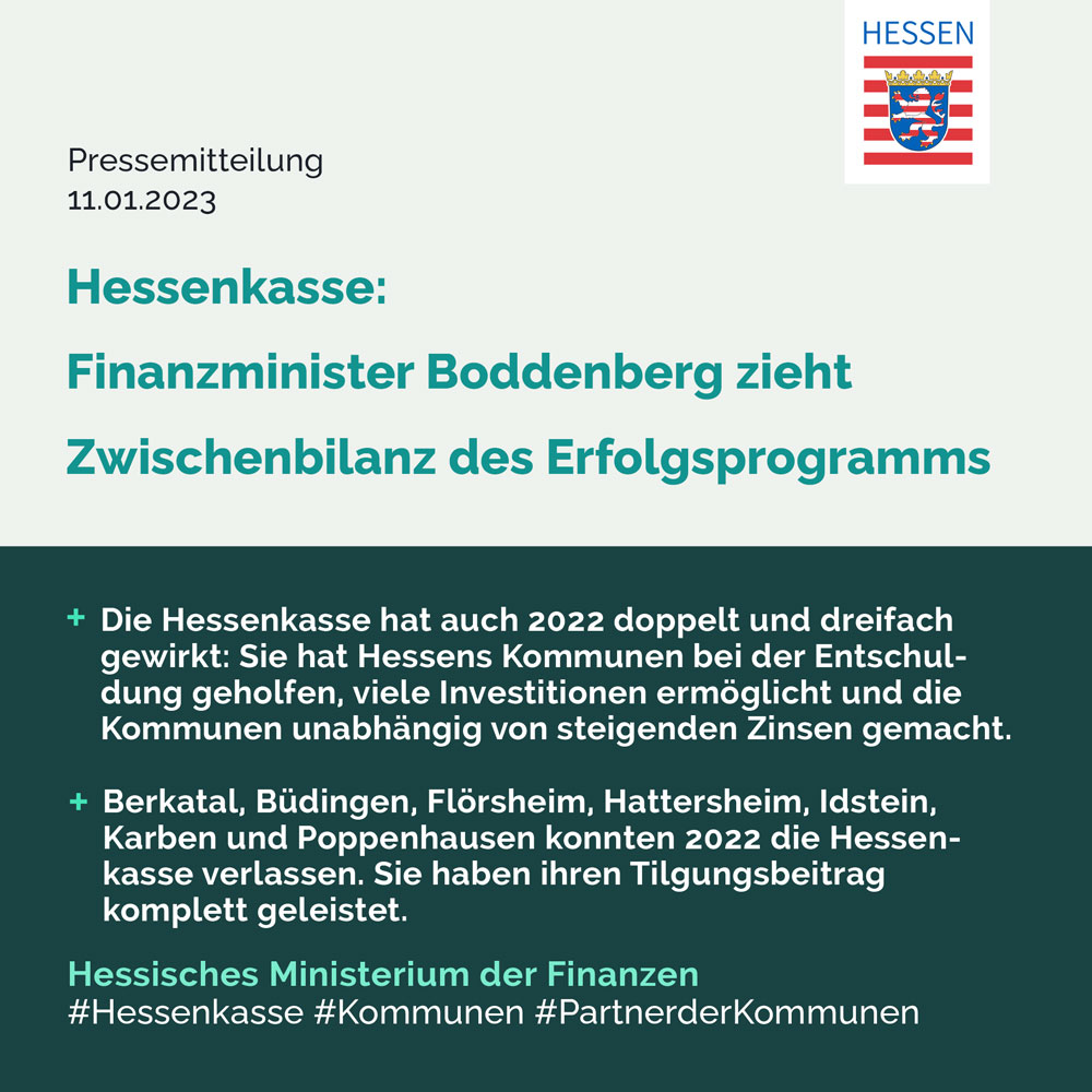 FinanzenHessen's tweet photo. Finanzminister @m_boddenberg zieht Zwischenbilanz zur #Hessenkasse: Das Erfolgsprogramm hat auch 2022 kräftig zur kommunalen Entschuldung beigetragen. Insgesamt 8 Kommunen haben ihren Tilgungsbeitrag komplett geleistet &amp; konnten die Hessenkasse verlassen👉https://t.co/mnz6CBskEm https://t.co/oSq0nVtX2M