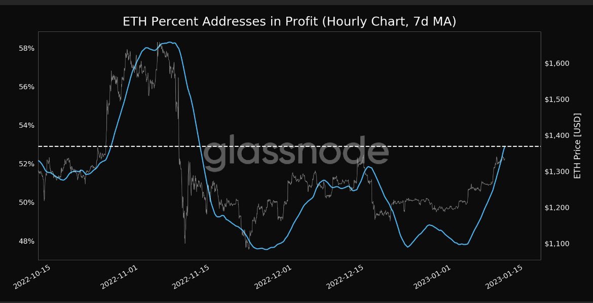 CryptoD$ddy tweet media