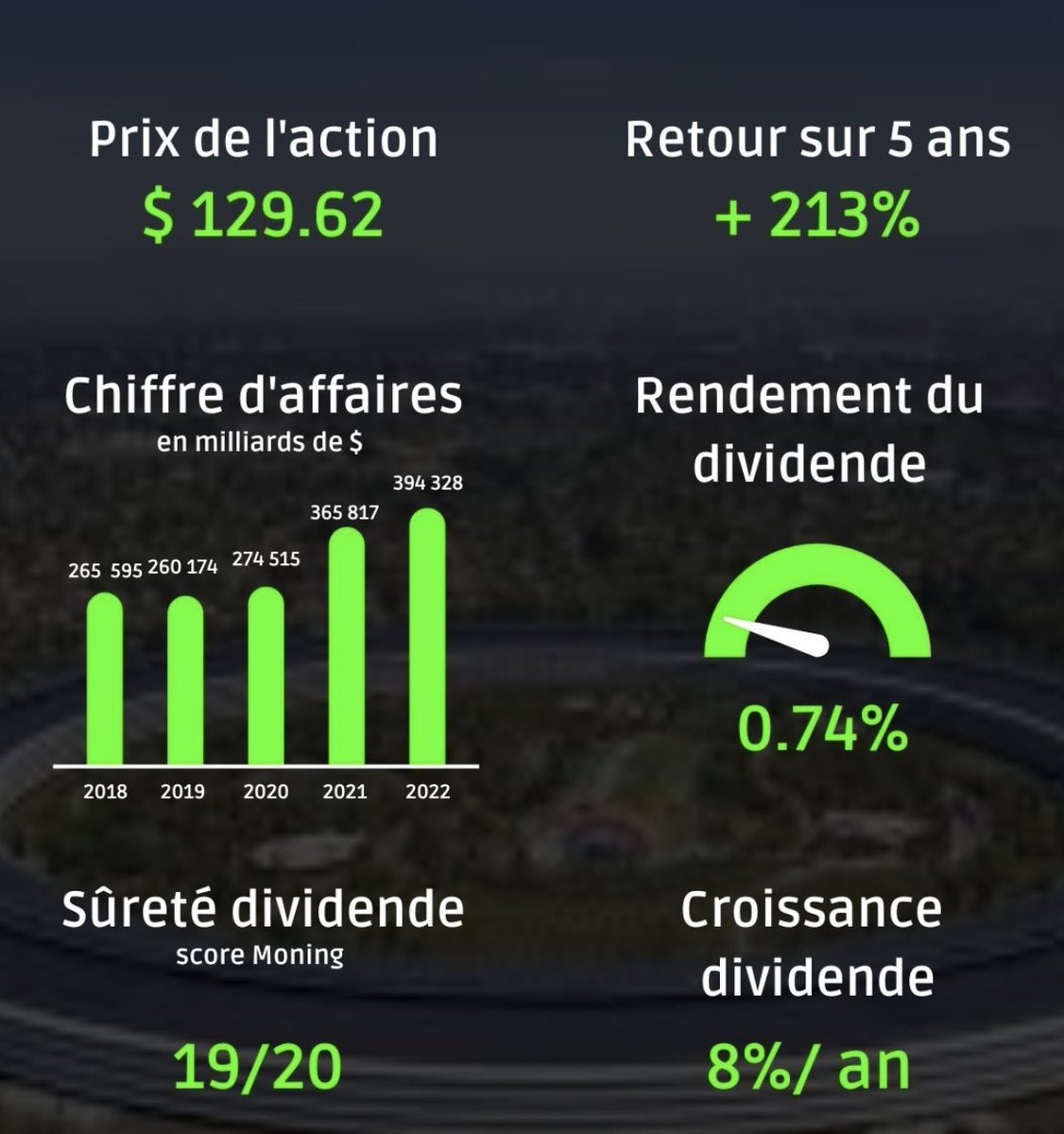 Jlglobalinc's tweet photo. Les opportunités sont souvent sous notre nez. #ReformeDesRetraites #jlglobalinc mettez un commentaire. https://t.co/BYIt9X6MqC