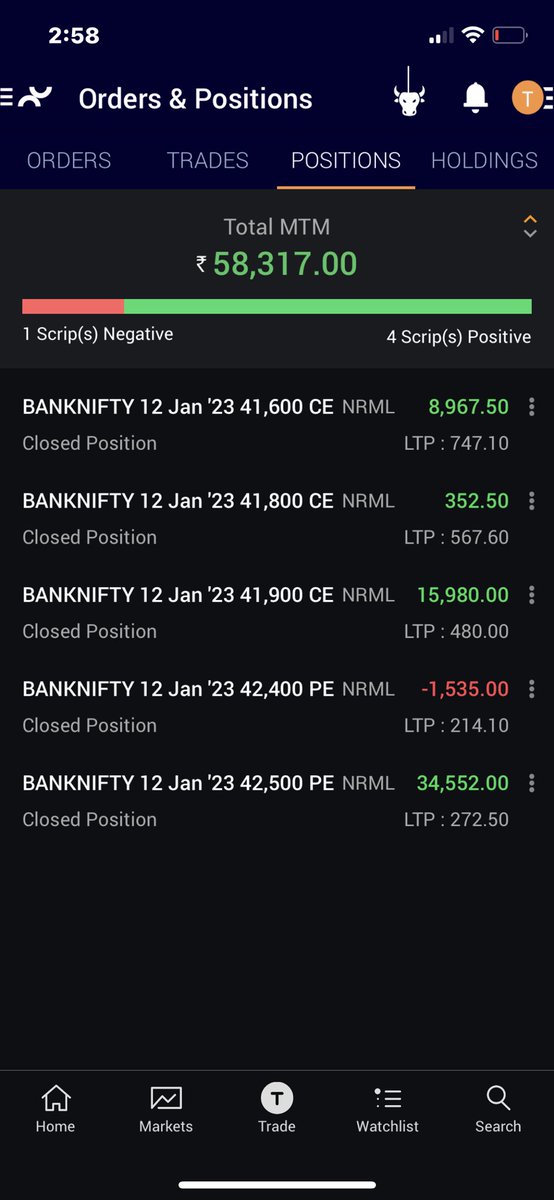 ca_dhumal's tweet photo. My system working properly but I’m not able to hold the trades …made notional loss around 40k …but that fear must be there ..now fight is to preserve profits …overall good day @Its__Heena @OptionsBuyerr @soamjena @skghodki @bulkindextrader https://t.co/GHulvhxQmF