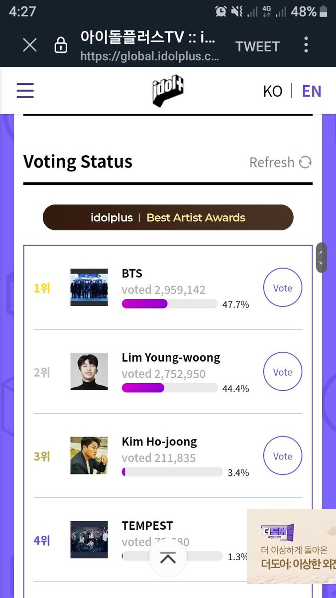 Mochye13's tweet photo. 📊30 MINS STATS
📍SMA IdolPlus Best Artist Award 
⏰12:00PM KST ~ 12:30PM KST

Added Votes
1. BTS 2,922,207 (+3,817) SLOW 🚨
2. *** 2,727,798 (+1,637)

↔️ Gap: +194,409
🔑 ARMY PROTECT OUR LEGACY

🗳️: https://t.co/yvQvAYjkGf https://t.co/KEbQlifLFe