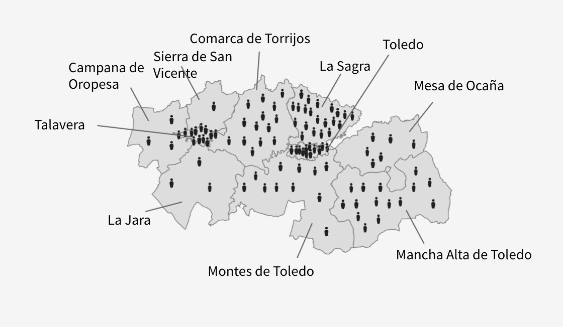 RuralxData's tweet image. Si 100 personas vivieran en la provincia de Toledo, cómo sería su distribución por las comarcas? #toledo #comarcas #demografia #distribucion #visualizacion #datos