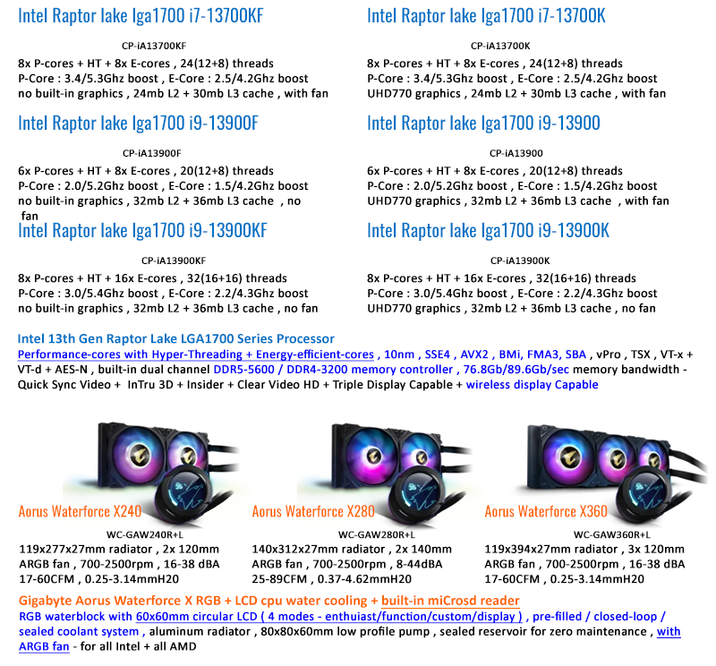 FrontosaSA's tweet image. Ascend leaderboards, create worlds, and crunch numbers—all at once. Get next-generation performance for everything you do with the 13th Gen Intel Core processors. available on our website!

Link: frontosa.co.za

#ad #coreprocessor #13thGen #IntelCore