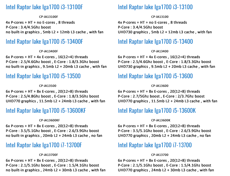FrontosaSA's tweet image. Ascend leaderboards, create worlds, and crunch numbers—all at once. Get next-generation performance for everything you do with the 13th Gen Intel Core processors. available on our website!

Link: frontosa.co.za

#ad #coreprocessor #13thGen #IntelCore