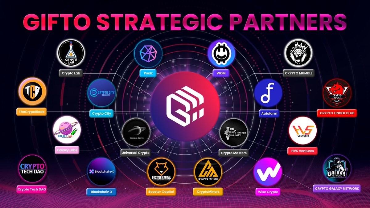 The #Gifto's ecosystem is steadily growing!

Look what $GTO has accomplished in just a month 💪🏼

<a href="/GiftoMetaverse/">Gifto</a>'s strategic partners at a glance 👇🏼

To be continued 👀