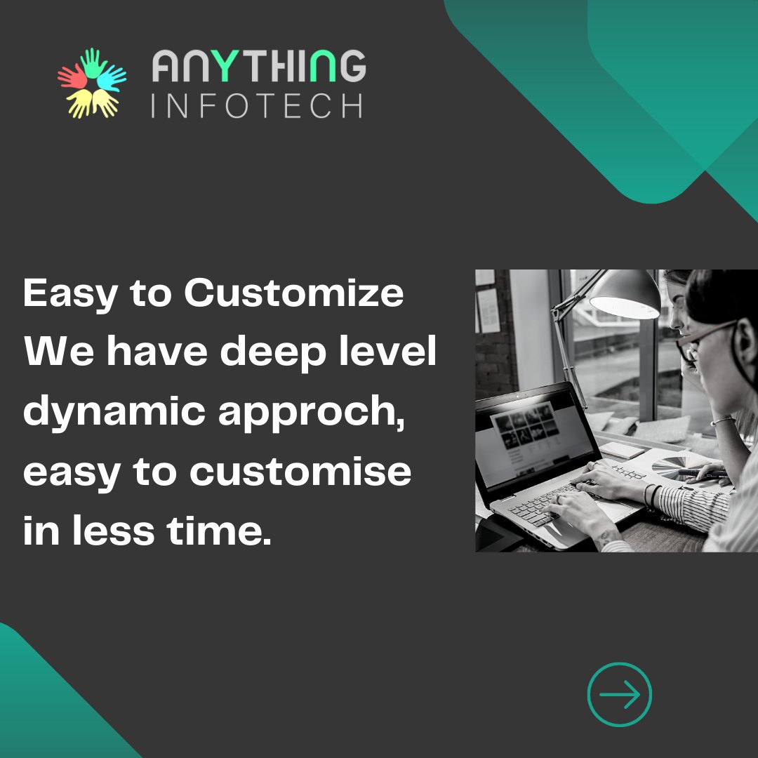 anythinginfotech.in tweet media