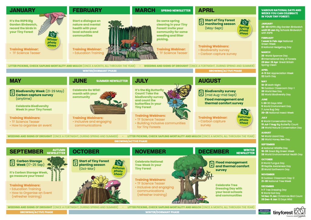 🌲⁠This year, visit the growing 'Tiny Forest' at Eel Brook Common that was planted at the beginning of December🌲⁠
⁠
Here's the calendar of activities - everyone (all ages) can join in!
⁠
#tinyforest #marstonproperties ⁠#climatechange #londonforest #greenspace