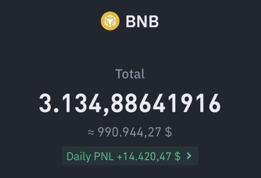 $10,000 #BNB airdrop to first 1000 retweets

Must retweet pinned tweet