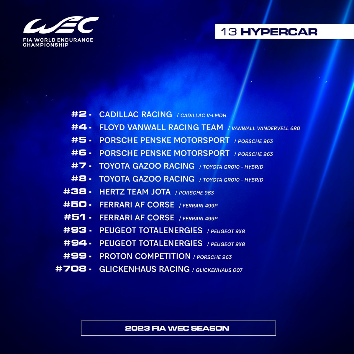 FIAWEC's tweet photo. HYPERCAR

#2 @CadillacVSeries 
#4 @Vanwall_Racing 
#5 @PorscheRaces @Team_Penske 
#6 @PorscheRaces @Team_Penske 
#7 @TGR_WEC 
#8 @TGR_WEC 
#38 @Hertz @JotaSport 
#50 @FerrariHypercar 
#51 @FerrariHypercar 
#93 @peugeotsport 
#94 @peugeotsport 
#99 @ProtonRacing 
#708 @Glickenhaus https://t.co/fyJE4PkF1B
