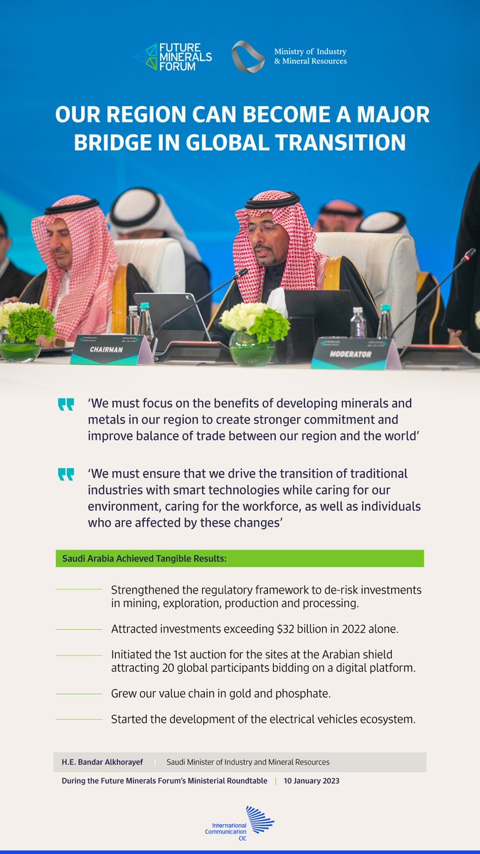 ‘Our role as governments is to be catalysts for change’, the #Saudi Minister of Industry and Mineral Resources highlighted yesterday during his opening remarks at the #FutureMineralsForum’s Ministerial Roundtable.