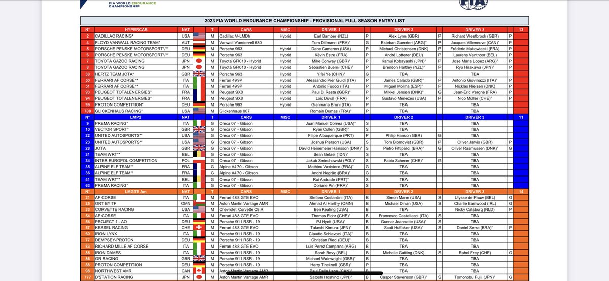 OFFICIEL : JV split avec Vanwall ! WEC finito - Page 2 FmLvIk_XwAMYx1V?format=jpg