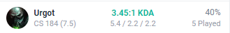 Surtr Rising tweet media