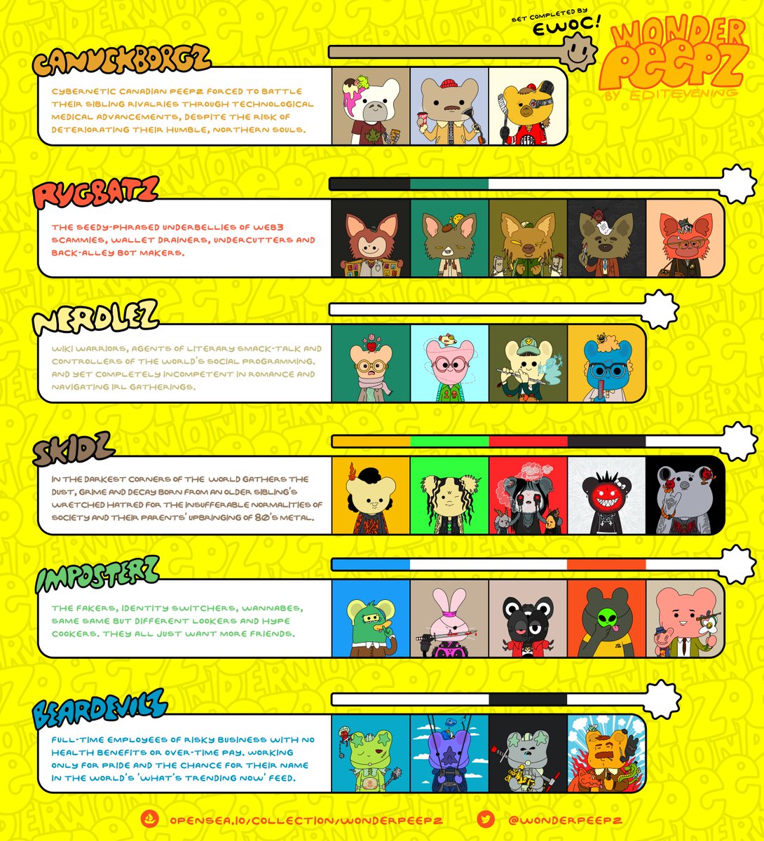 wonderpeepz's tweet photo. Peepz updates! Each marker shows which Peepz has currently been sold. If there is no colour marker above the Peepz, then it's currently available. Sets completed are owned by the same wallet and receive a 1/1 LEGENDZ, based of a single question asked of the owner. https://t.co/0sII5NszMy