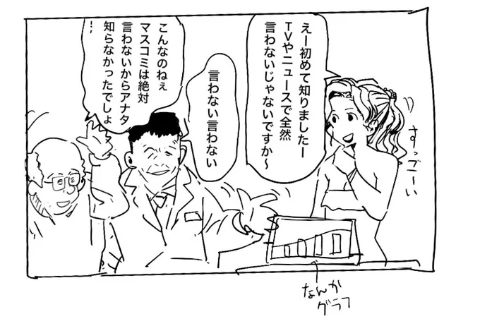 こう言うYouTubeのアシスタント女子って帰って部屋で血の涙ながしてたりしそう 