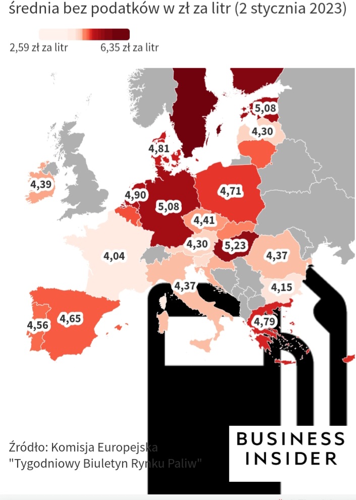 AndrzejAdryan's tweet image. Cena diesla w UE z wyłączeniem podatków  #paliwo #gospodarka #Finance #Orlen