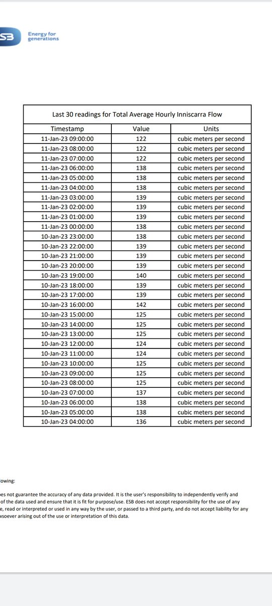 Kevin Daly tweet media