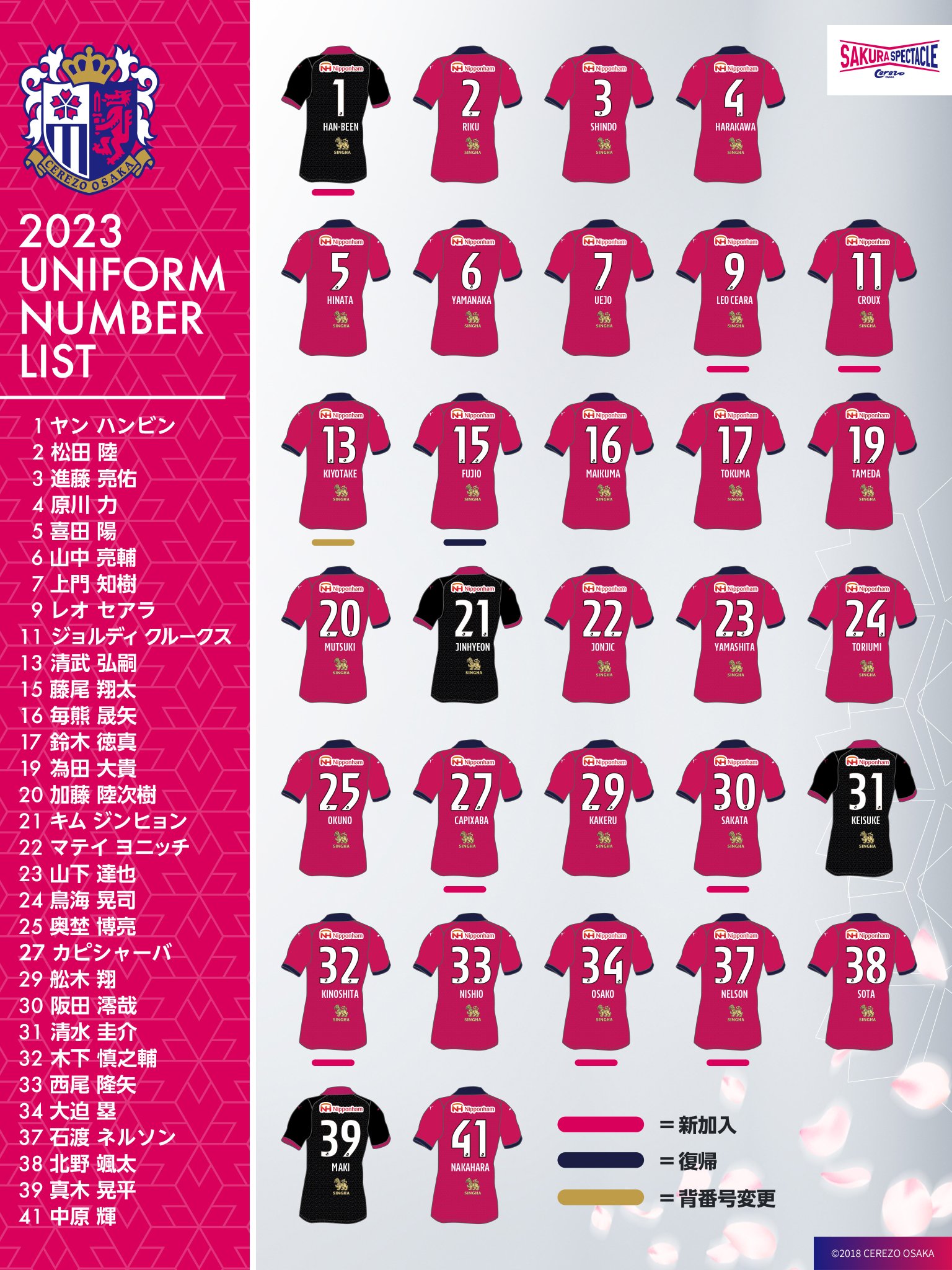 セレッソ大阪オフィシャル on X: 